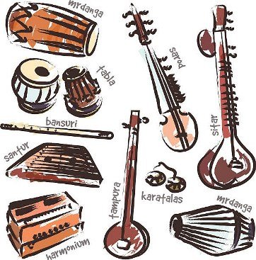 Carnatic music