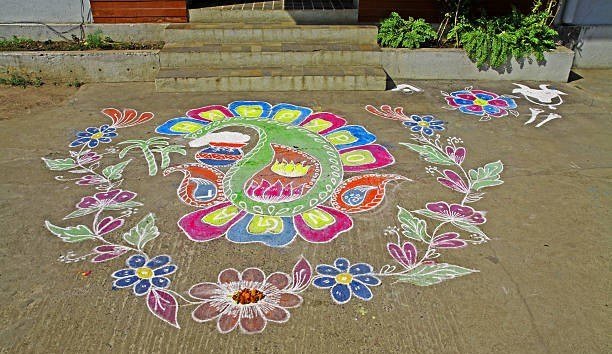 Rangoli designs
